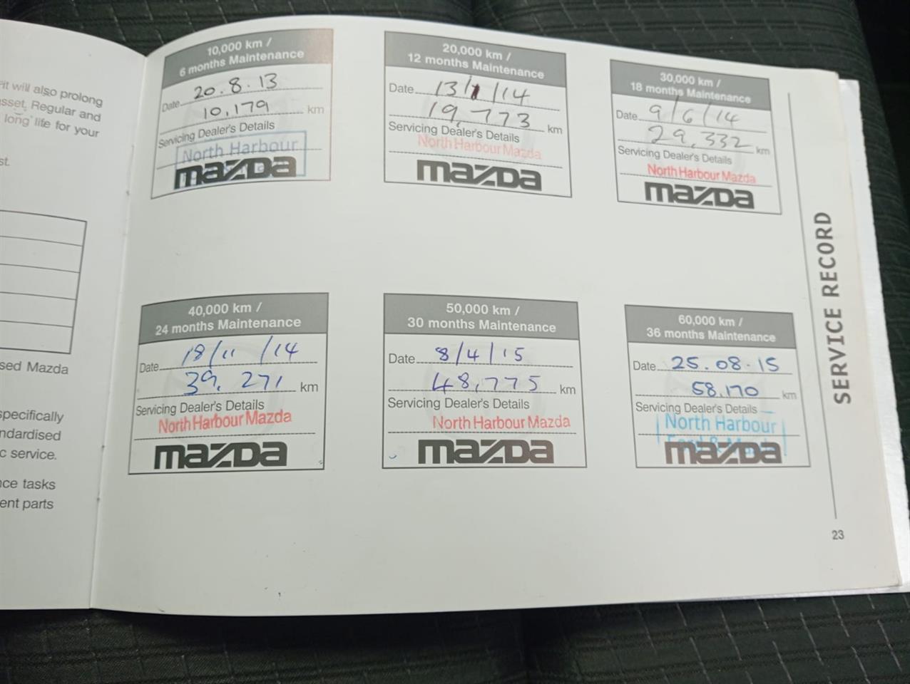 2013 Mazda CX-5
